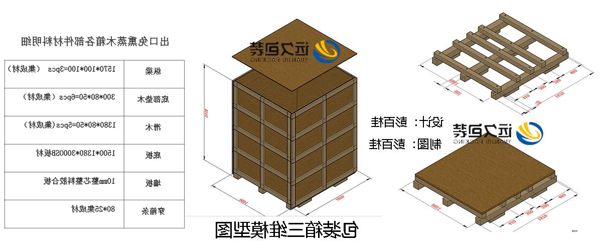 <a href='http://edab.mahdiagold.com'>买球平台</a>的设计需要考虑流通环境和经济性